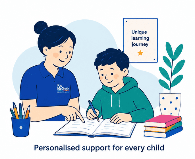 Personalised support illustration